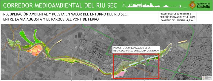 24-02-22 Proyecto Corredor Medioambiental URBANIZACION RIBERA DEL RIU SEC.jpg